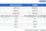 麦捷科技(300319.SZ)：L-FEM模组已实现量产供货