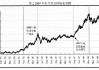 芝加哥商业交易所：黄金白银铜成交量及未平仓数据（6 月 10 日）