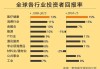 中信证券：资本市场和国企改革共振 提高投资者回报