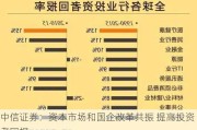 中信证券：资本市场和国企改革共振 提高投资者回报