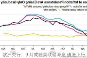 欧洲央行：9 月或随美联储降息 通胀下行