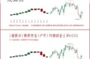 2024 年股市：上半年触底下半年或偏弱