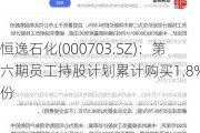 恒逸石化(000703.SZ)：第六期员工持股计划累计购买1.8%股份