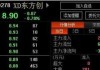 股票"XD"代表什么？