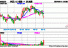 高股息为盾，核心资产为矛，中证A50ETF基金(561230)收盘成交额破4亿元