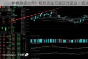 护盘路径公布！短线资金可能回流至这一板块