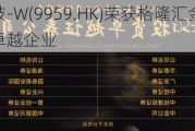 联易融科技-W(9959.HK)荣获格隆汇金格奖·ESG创新实践卓越企业