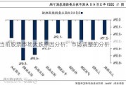 当前股票市场大跌原因分析：市场调整的分析