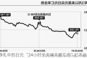 挣扎中的日元 “24小时全天候干预汇市”已不远？