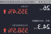 速腾聚创早盘涨近4% 公司近日获纳入港股通名单