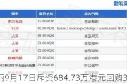 新秀丽9月17日斥资684.73万港元回购37.65万股