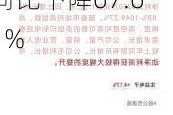 益生股份：2024年半年度净利润约1.83亿元，同比下降67.61%