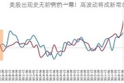 美股出现史无前例的一幕！高波动将成新常态？