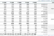 2025年钢铁业或演绎上游让利逻辑