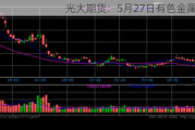 光大期货：5月27日有色金属日报