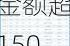 年内股票型ETF累计分红金额超150亿元 已超去年全年水平