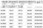 先声药业9月20日斥资378.69万港元回购61万股