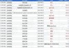 美因基因10月21日斥资75.05万港元回购9.6万股