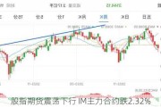 股指期货震荡下行 IM主力合约跌2.32%