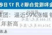 中国白银集团：逼近59%涨幅 银价站上32美元创11年新高