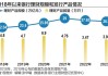 银行业理财市场半年报告：截至6月末银行理财市场存续规模28.52万亿元