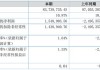 金钻石油（835847）：王虎财所持300万股股份解除质押