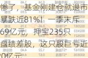 太惨了，基金刚建仓就退市，暴跌近81%！一季末斥资69亿元，押宝235只小盘绩差股，这只股巨亏近120亿元