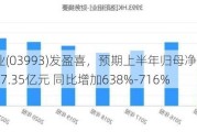 洛阳钼业(03993)发盈喜，预期上半年归母净利润51.89亿元到57.35亿元 同比增加638%-716%