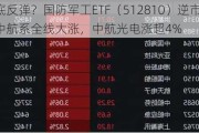 触底反弹？国防军工ETF（512810）逆市涨1.5%！中航系全线大涨，中航光电涨超4%