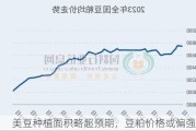 美豆种植面积略超预期，豆粕价格或偏强震荡