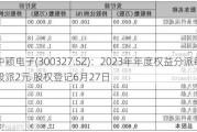 中颖电子(300327.SZ)：2023年年度权益分派每10股派2元 股权登记6月27日