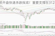 市场开盘快速杀跌探底！重要支撑在3123点