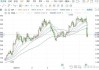 南戈壁(01878)5月24日根据股权奖励计划发行合共21.66万股