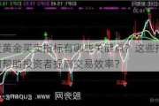 现货黄金买卖指标有哪些关键点？这些指标如何帮助投资者提高交易效率？