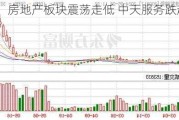 房地产板块震荡走低 中天服务跌超8%