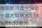 维珍银河盘中异动 下午盘大幅跳水5.18%报6.32美元