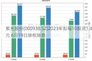 紫光股份(000938.SZ)2023年拟每10股派1.4元 6月19日除权除息