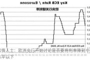 知情人士：欧洲央行开始讨论是否要将利率降到中性水平以下