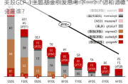 美股GLP-1主题基金引发思考 下一个“诺和诺德”会是谁？