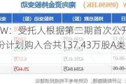 途虎-W：受托人根据第二期首次公开发售后股份计划购入合共137.43万股A类股份