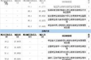 大众交通封涨停 11个交易日累计涨120%