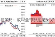 兴证策略：放眼全球都是龙头 好公司在上涨