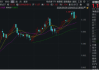 标普红利ETF（562060）今年以来涨幅13.89%，机构称红利行情未完待续，继续保持压舱石配置