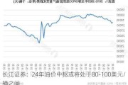 长江证券：24年油价中枢或将处于80-100美元/桶之间