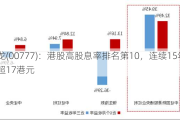 网龙(00777)：港股高股息率排名第10，连续15年分红超17港元