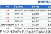 中烟香港早盘涨近6% 机构看好公司盈利能力提升