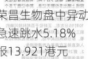 荣昌生物盘中异动 急速跳水5.18%报13.921港元