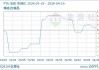 PTA 现货价格回调：华东市场 6 月 4 日商谈参考 5920 附近