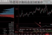 中瓷电子筹码连续3期集中