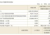 金杯汽车：华晨雷诺债权受偿款达1770万元，助力2024年业绩增长